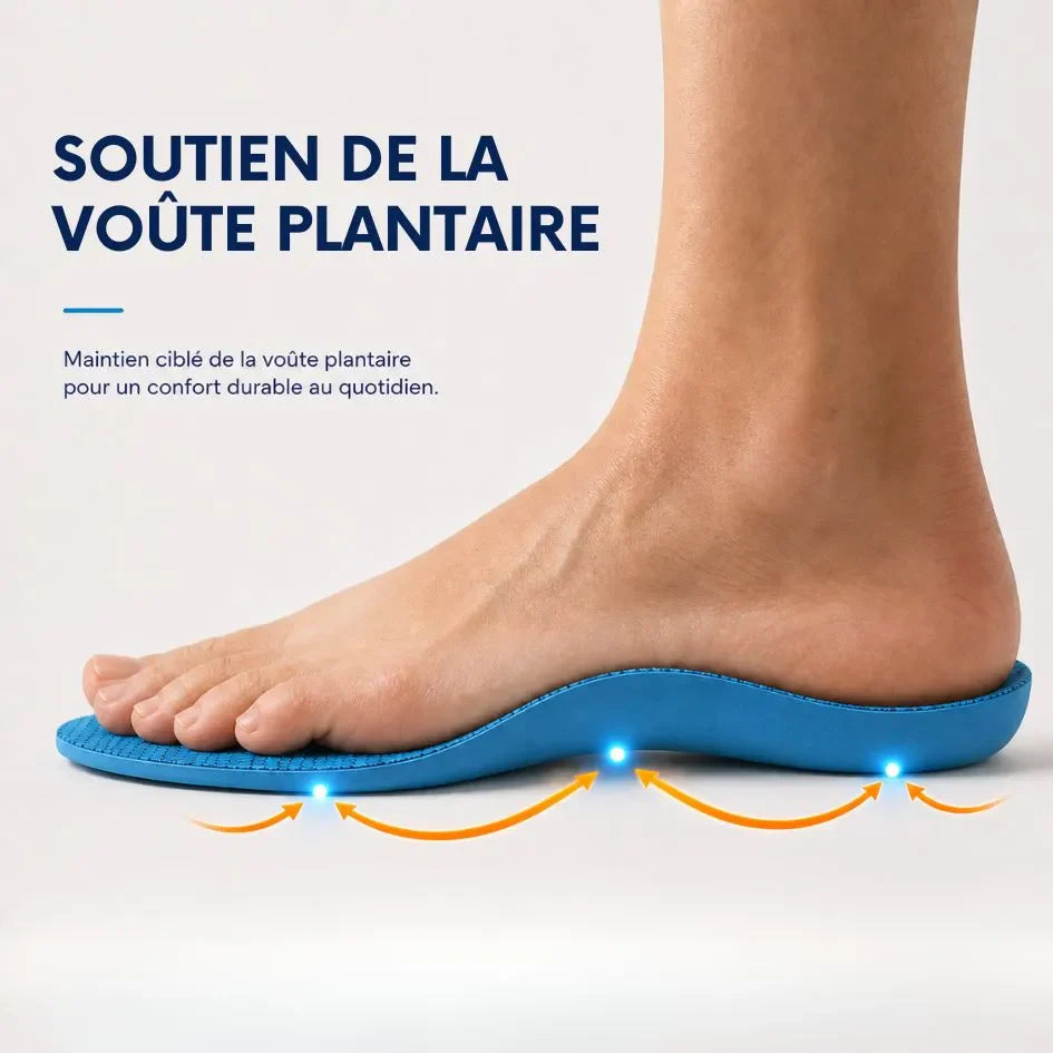 Semelle Orthopedique
