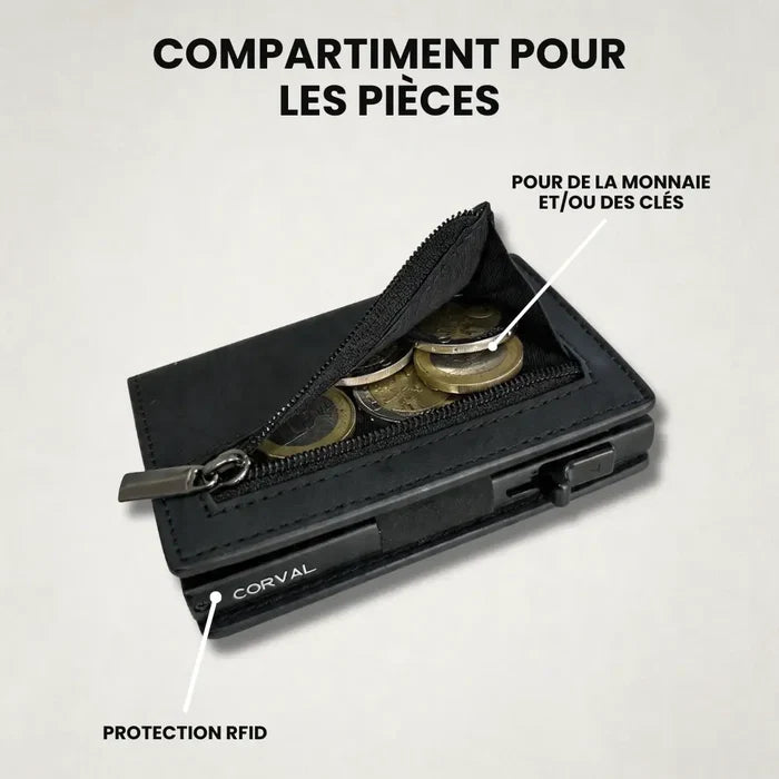 Portefeuille moderne premium