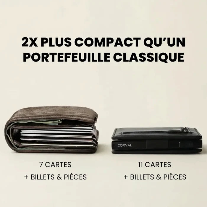 Portefeuille moderne premium